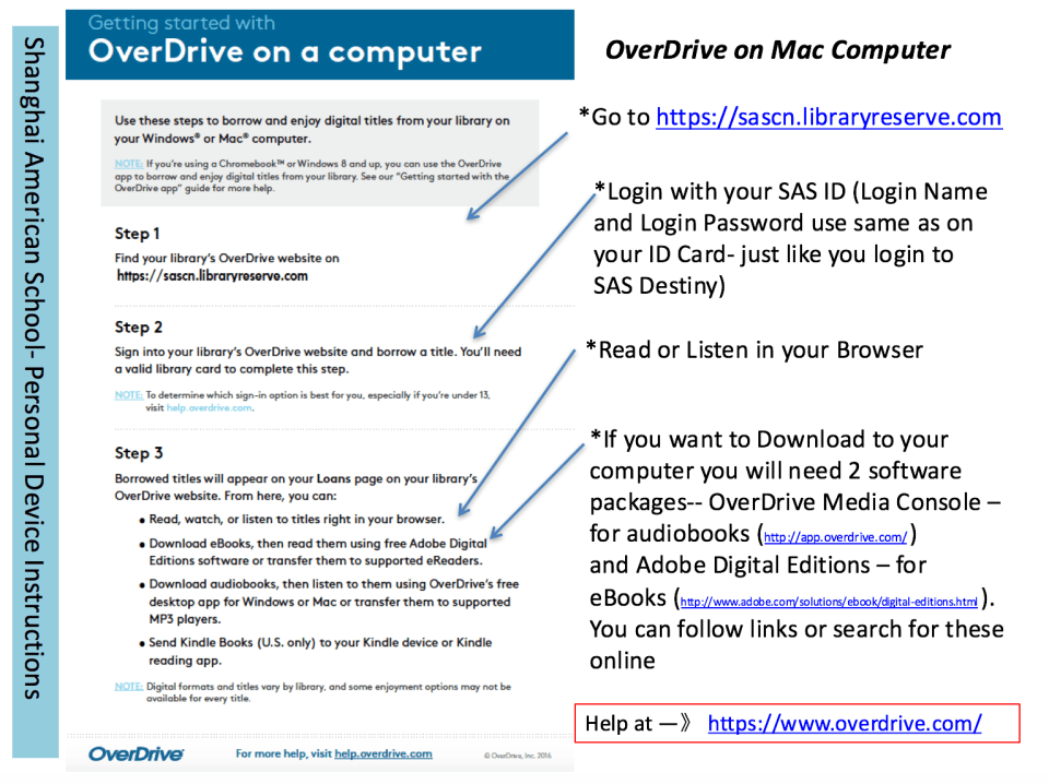 OverDrive Comp Help Card