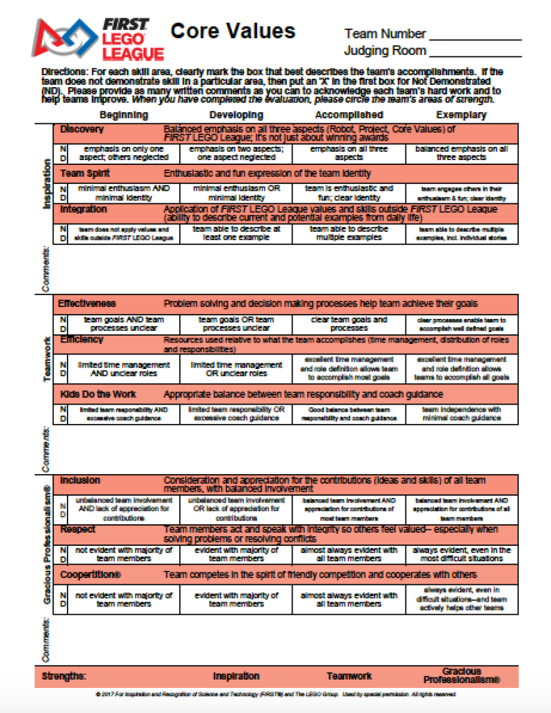 FLL Rubrics « BoyerBookends